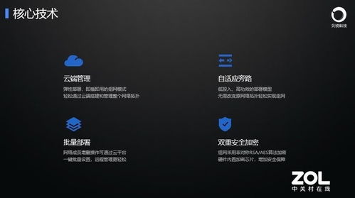 貝銳科技亮相中國現代辦公行業年會分論壇，共話企業智慧辦公升級之道
